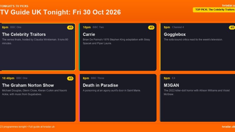 TV Guide UK Tonight: Fri 30 Oct 2026 – The Celebrity Traitors Final, Gogglebox & Graham Norton