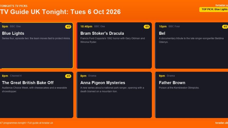 TV Guide UK Tonight: Tues 6 Oct 2026 – Blue Lights, England v Czech Republic & Bake Off